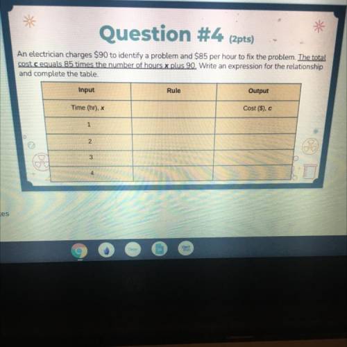 Question #4 (2pts)

(2pts)
An electrician charges $90 to identify a problem and $85 per hour to fi