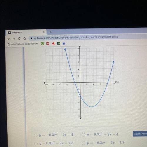 Which equation best matches the graph shown below ?