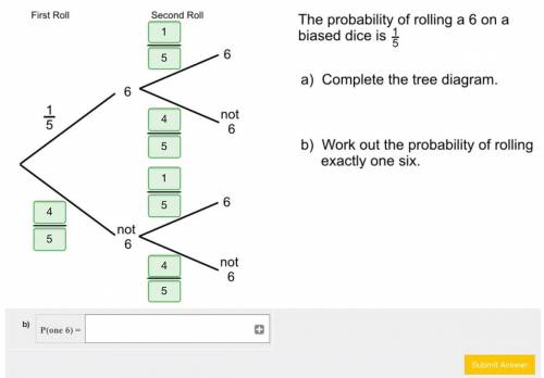 Work out the probability of rolling exactly one six (look at diagram first though)