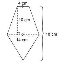 What is the Area of this figure