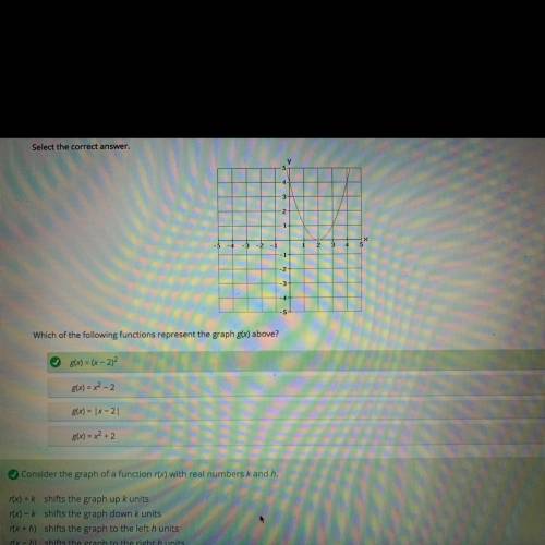 Which of the following functions represent the graph g(x) above?

g(x)=(x-2)2
g(x)=x2-2
g(x)= |x-2