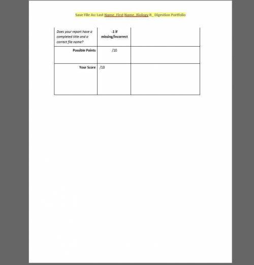 Lesson 5: Analyzing Digestion
Unit 2: The Human Body