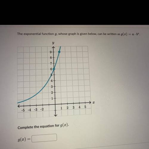 The exponential function g, whose graph is given below, can be written as g(x)=a*b^x

PLEASE HELP