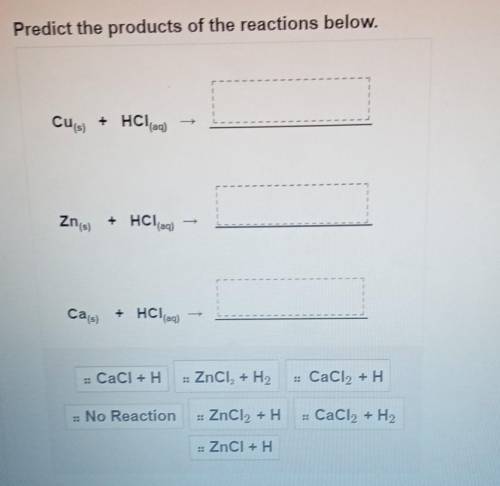 Predict the products​