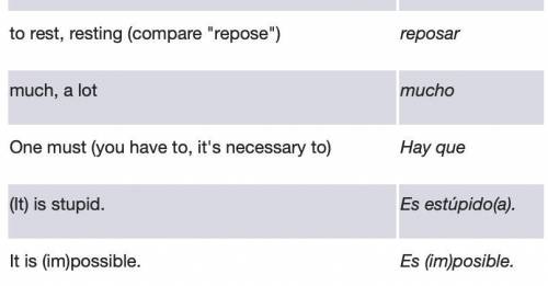 Can Somebody explain to me what I'm supposed to do here? You can just explain it, don't solve it th