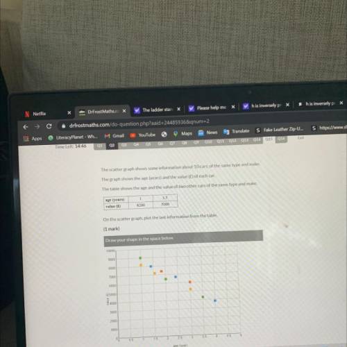 Q1

Time Left: 15958
Q2
Q3
Exit
Q4
Q5
Q6
Q7
Q8
Q9
Q16
Q10 211 212 213
014 015
The scatter graph sh