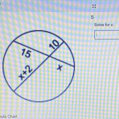 Solve for :
10
15
X+2