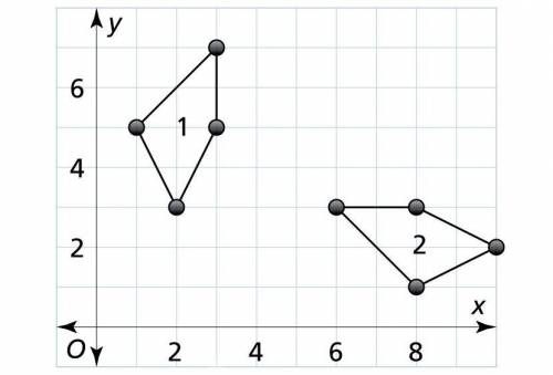 Are the figures congruent? Explain.