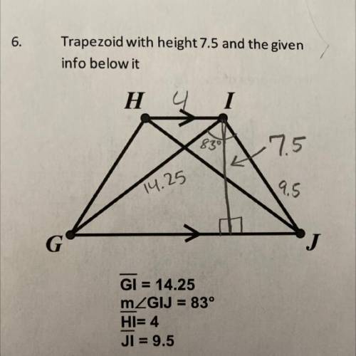 What is the area of this trapezoid?