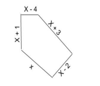 What is the perimeter of the figure displayed?

A. 5x + 2
B. 5x - 10
C. 5x - 2
D. 5x + 10