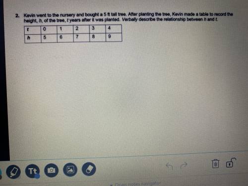 By using the table and question to write the equation to illustrate the relationship between the he