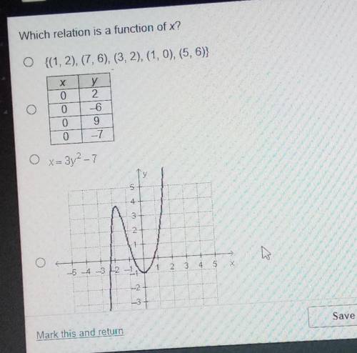 ] Which relation is a function of x? O {(1, 2), (7,6), (3, 2), (1, 0), (5, 6)} X n olololo у 2 --6