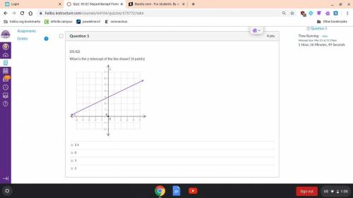 What is the y-intercept of the line shown? (4 points)