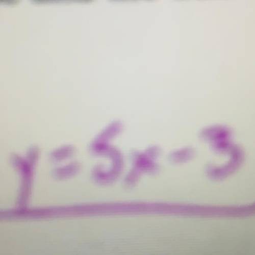 I need help with this problem y=5x-3