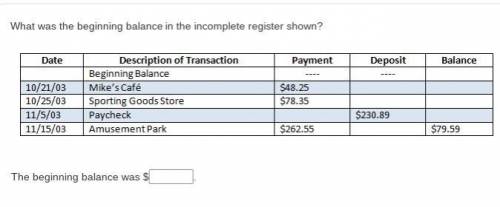 What was the beginning balance in the incomplete register shown?

The beginning balance was $____?