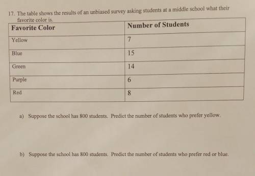 Show the results of unbiased survey asking students at a middle school what their favorite color is