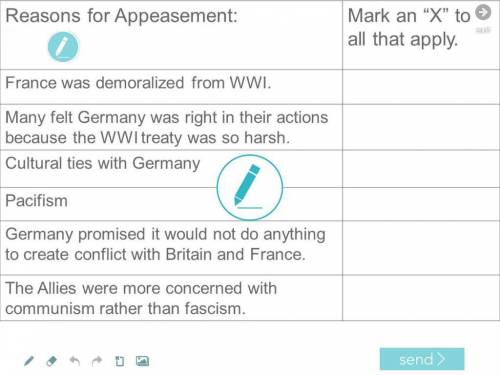 Reasons for appeasement. Mark an x to all that apply.