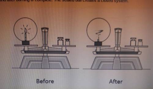 as a candle burns, the size of the candle decreases, but the reading on the balance does not change