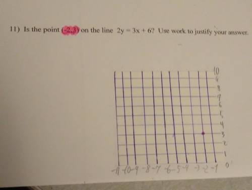 11) Is the point (-2,3) on the line 2y = 3x + 6? Use work to justify your answer. ​