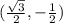 (\frac{\sqrt{3}}{2}, -\frac{1}{2})