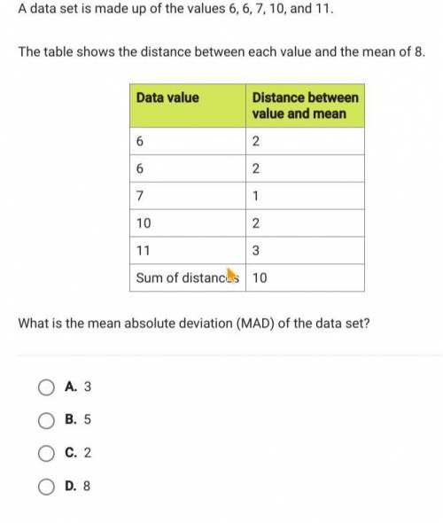 Help please its on unit 5 semester 2 a p e x math test