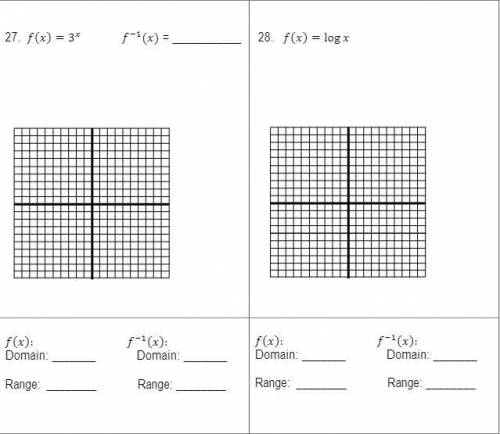 Given f(x) find the invberse than graph each function. Identify the domain and range of each