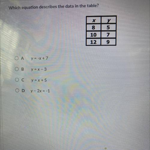 Which equation describes the data in the table?

8
10
12
Jy
5
7
9
OA
y = -x + 7
OB
y = x - 3
ос
y