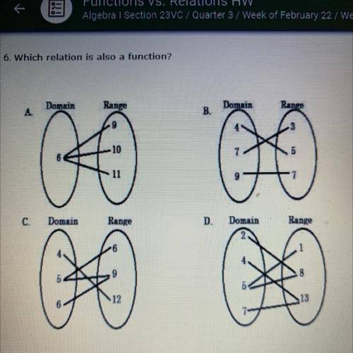 Which relation is also a function?
A
B
C
D