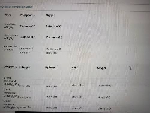 How many ionic compounds of (Nh4)2so3

Atoms of N
Atoms of H
Atoms of S
Atoms of O