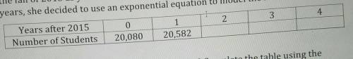 Allie found a table of data displaying the number of middle and high school stud enrolled in Lincol