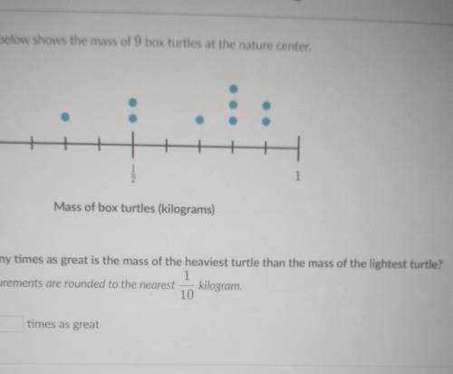 The plot below shows the mass of 9 box turtles at the nature center. H 0 1 1 Mass of box turtles (k