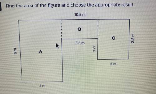 So, the area Find the area of the figure of