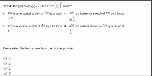 How do the graphs of f(x) = x^3 and g(x) = (1/2x)^3 relate?