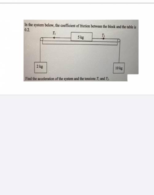 Find the acceleration of the system and the tension T1 and T2 where the coefficient of friction bet