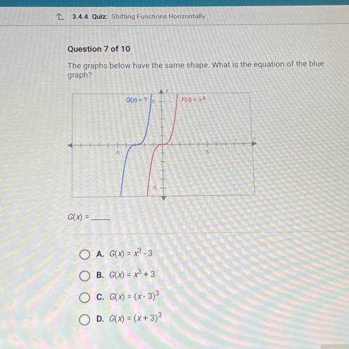 The graphs below have the same shape. What is the equation of the blue
graph?