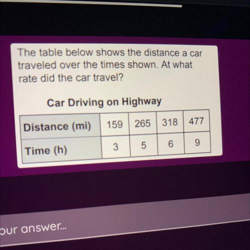 The table below shows the distance a car

traveled over the times shown. At what
rate did the car