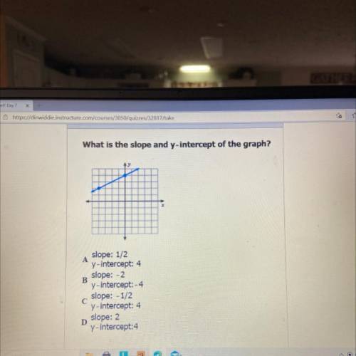 What is the slope and y-intercept of the graph?

slope: 1/2
A
y-intercept: 4
slope: -2
B
y-interce