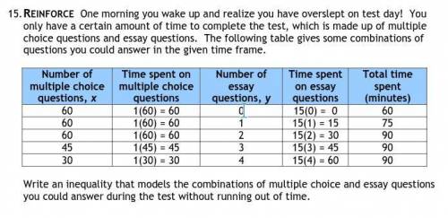 Please helpppp
You have to write an inequality that represents the table