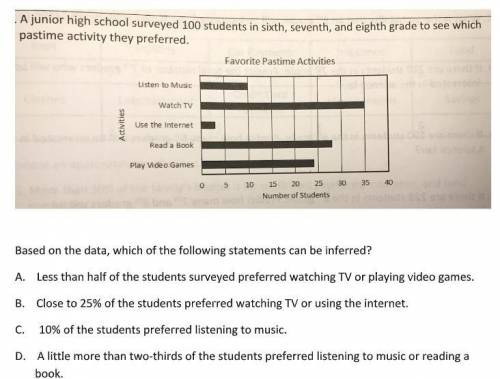 A junior high school surveyed 100 students in sixth, seventh, and eighth grade to see which pastime