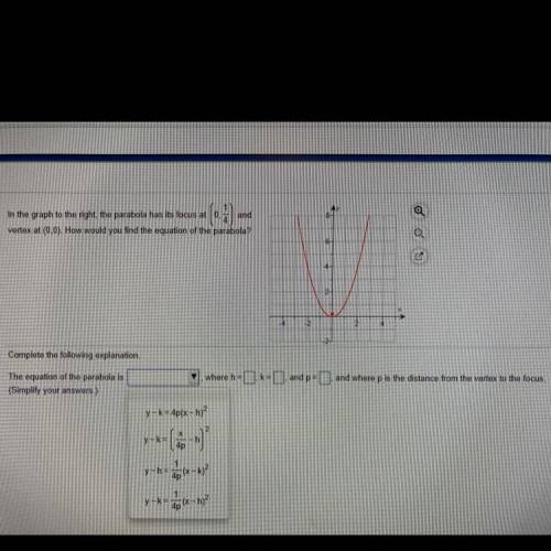 How would you find the equation of the parabola? Plz helppppp