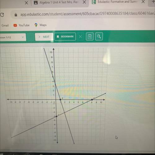 Plz help!
what would the solution of the system of equations be .