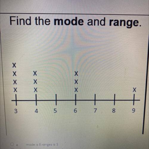 Find the mode and range.