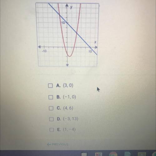 What are the solutions to the system of equations graphed below? Select all that apply.