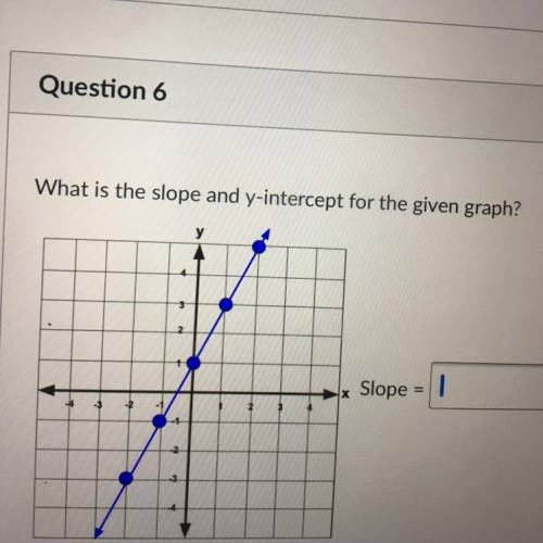 Guys come on please Help me find the slope and y intercept
