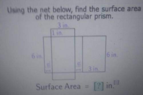 Using the net below, find the surface area of the rectangular prism. 3 in 1 in. 6 in. 6 in lin 3 in