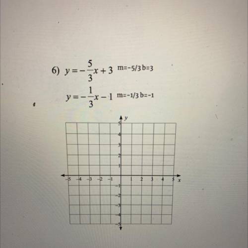 Can someone send a picture of the two graphs pls i’ll give brainlist and points