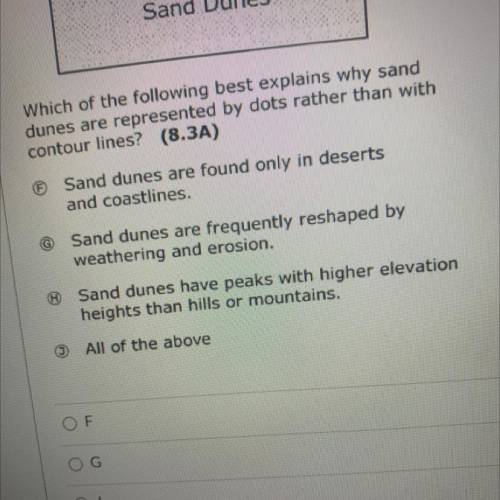 Which of the following best explains why sand

dunes are represented by dots rather than with
cont