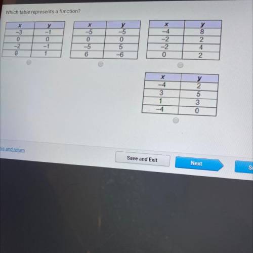 Which table represents a function?

х
-3
0
-2
8
y
-1
0
-1
1
х
-5
0
-5
6
у
-5
O
5
-6