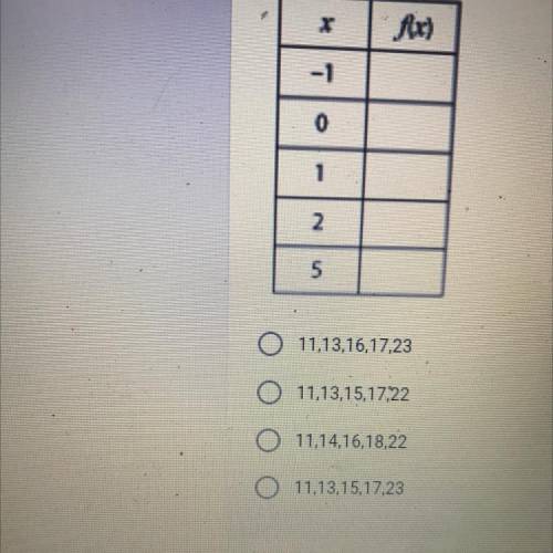 3)Find the missing terms.*