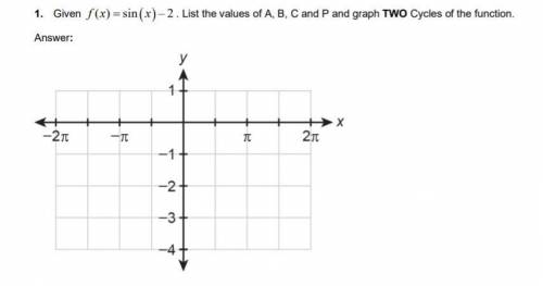 Given f (x) = sin (x) - 2. List the values of A, B, C and P and graph TWO Cycles of the function. -